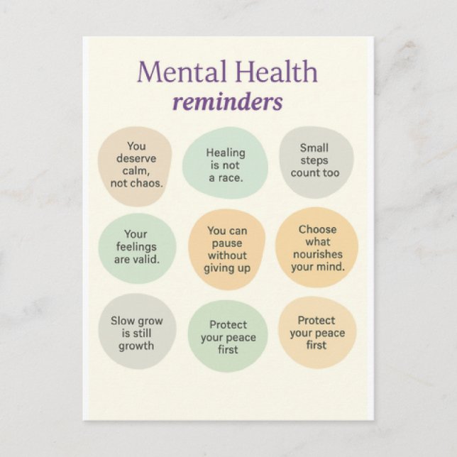 Cartão Postal De Festividades Pastel Mental Health Reminder  (Frente)