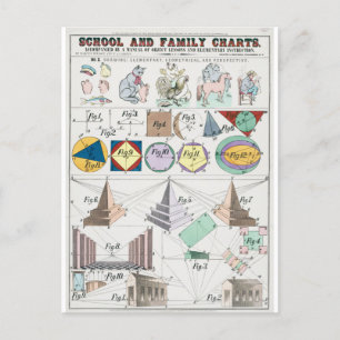 cartão postal de matemática