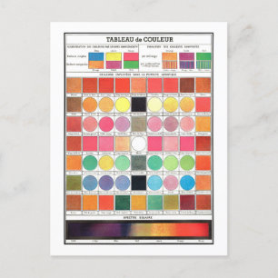 Cartão postal de Mesa de cor francês Vintage