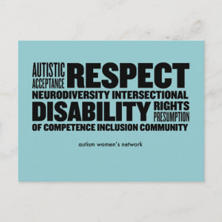 Cartão Postal de Nuvem de Palavras da AWN