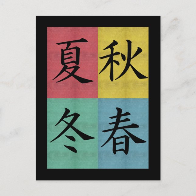 Cartão postal de quatro faixas (Frente)