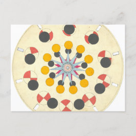 Cartão postal de Vintagem de Disco do Phenakistisc