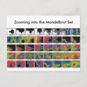 Cartão postal de Zoom Altamente Carregado