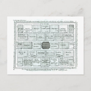 Cartão Postal Design para um Jardim de Cozinha Completado, de 'N