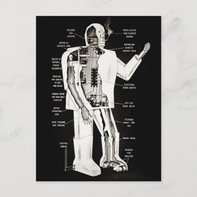 Cartão postal Design Robô Vintage Elektro (Frente)