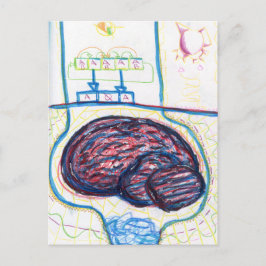 Cartão Postal Deslocamento de Cognito