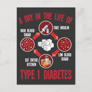 Cartão Postal Diabetes Tipo 1 Suportam Sensibilização para a Dia