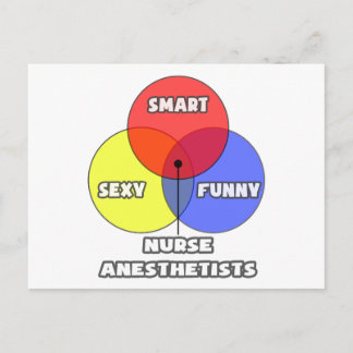 Cartão Postal Diagrama de Venn .. Enfermeiros Anestesiologistas