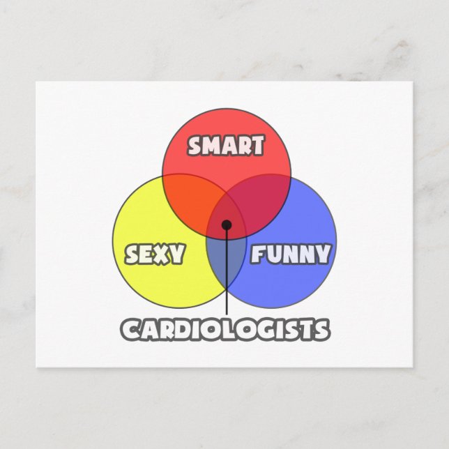 Cartão Postal Diagrama Venn.. Cardiologistas (Frente)