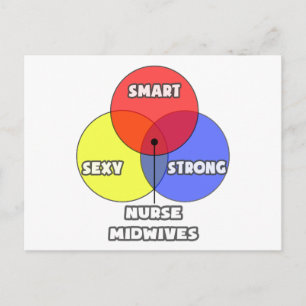 Cartão Postal Diagrama Venn.. Enfermeira Parteiras