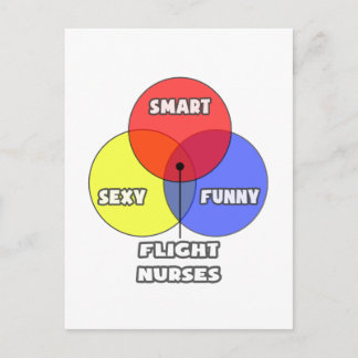 Cartão Postal Diagrama Venn.. Enfermeiras de Voo