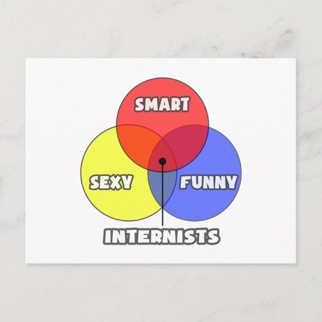 Cartão Postal Diagrama Venn.. Internistas (Frente)