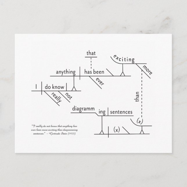 Cartão postal diagramado de sentença (Frente)