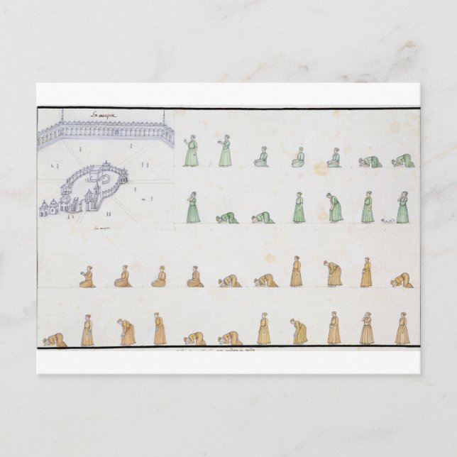 Cartão Postal Diferentes posições do Corpo durante a Oração de (Frente)