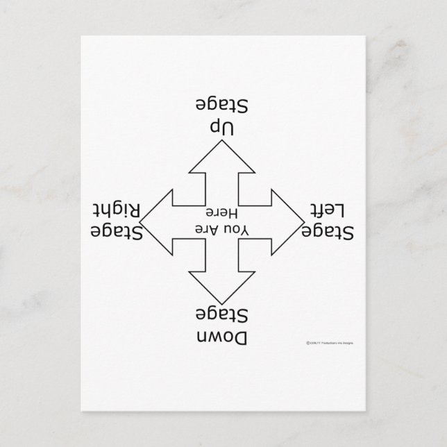 Cartão Postal Direções do palco (Frente)