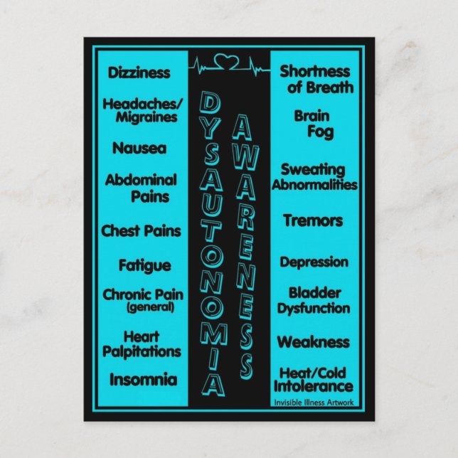 CARTÃO POSTAL... DISSAUTONOMIA - Sintomas (Frente)