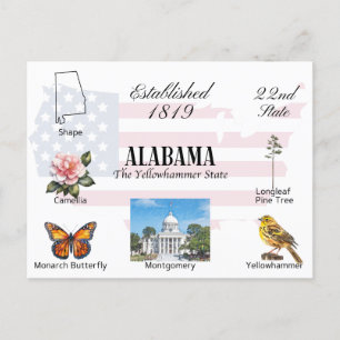 Cartão Postal do Alabama   temas e pontos turístic