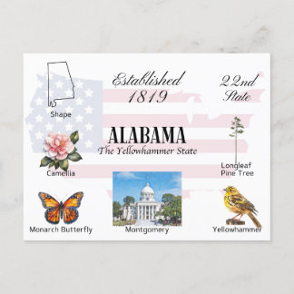 Cartão Postal do Alabama | temas e pontos turístic