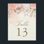 Cartão postal do número da mesa de flores da prima<br><div class="desc">Cartão postal do número da mesa de flores da primavera vintage 
 Números de mesa inspirados no vintage com variedade de ilustração floral. Itens correspondentes estão disponíveis.</div>