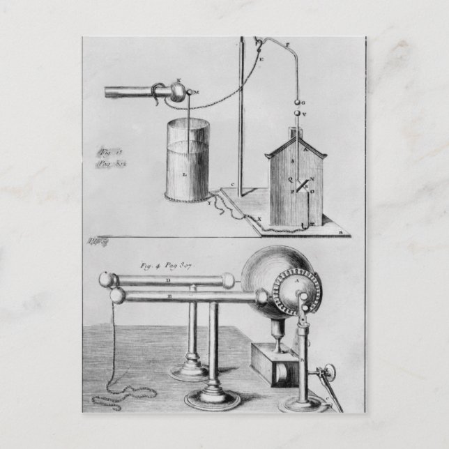 Cartão Postal Dois instrumentos para estudar eletricidade (Frente)