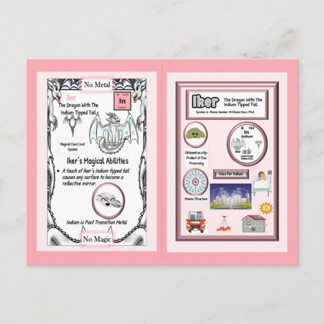 Cartão Postal Dragão de Mesa Periódico - Placa de Índio (Frente)