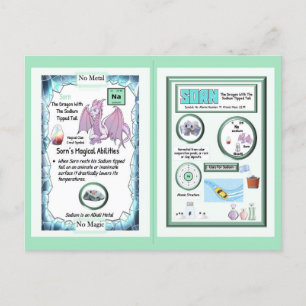 Cartão Postal Dragão Periódico de Mesa - Sódio