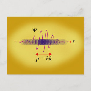 Cartão Postal Dualidade de onda
