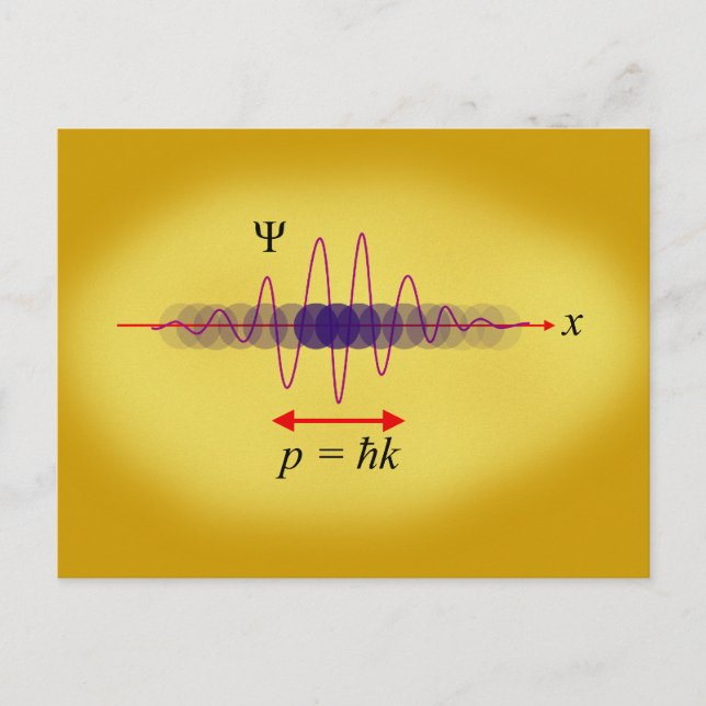 Cartão Postal Dualidade de onda (Frente)