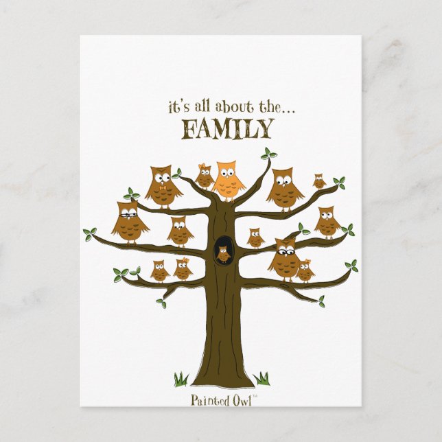 Cartão Postal É tudo sobre a família (Frente)