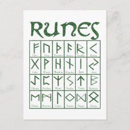 Cartão Postal Elder Futhark Runes