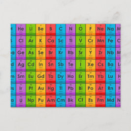 Cartão Postal Elementos da Mesa periódica