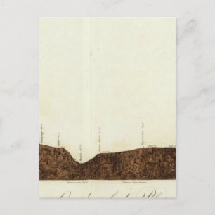 Cartão Postal elevações de Acapulco à Cidade do México