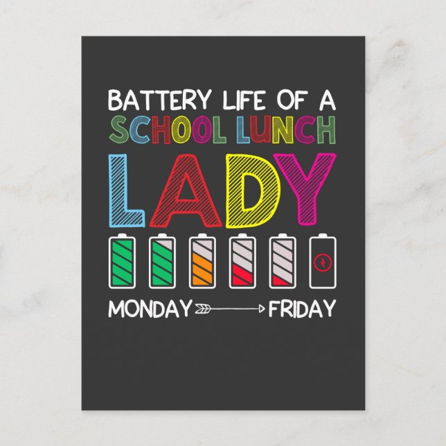 Cartão Postal Engraçado Cafeteria Encantador Almoço Semana Humor (Frente)