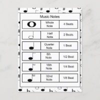 Ensino de Nota de Música Preta e Branca