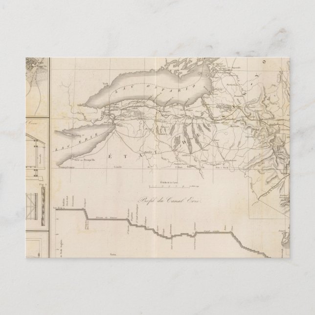 Cartão Postal Erie Canal (Frente)