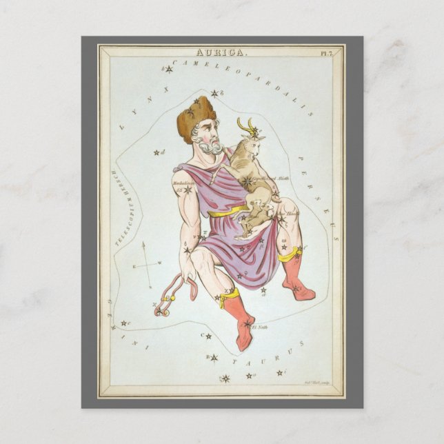 Cartão Postal Espelho da Urânia, Mapa Celestial da Astronomia Vi (Frente)