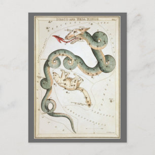 Cartão Postal Espelho de Urânia, Mapa Celeste de Astronomia Anti