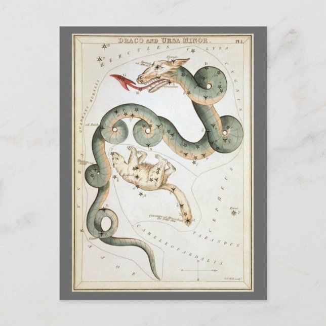 Cartão Postal Espelho de Urânia, Mapa Celeste de Astronomia Anti (Frente)