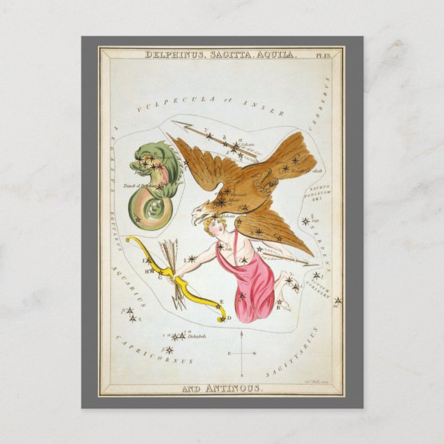 Cartão Postal Espelho de Urânia, Mapa Celeste de Astronomia Anti (Frente)