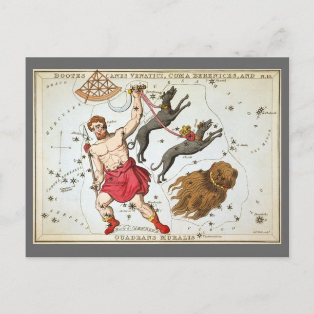 Cartão Postal Espelho de Urânia, Mapa Celeste de Astronomia Anti (Frente)