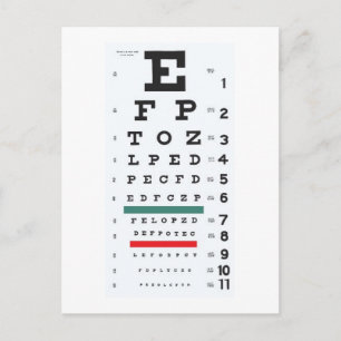Cartão Postal Espero vê-lo em breve: Eye Chart