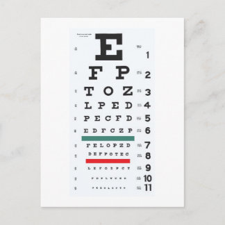 Cartão Postal Espero vê-lo em breve: Eye Chart