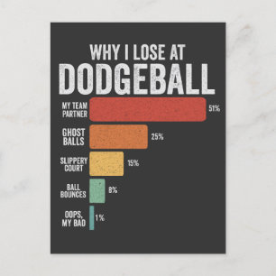 Cartão Postal Esporte Divertido de Dodgeball Por Que Eu Perco no