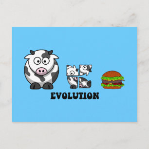 Cartão Postal evolução do hambúrguer