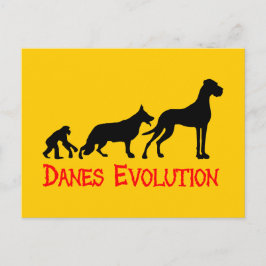 Cartão Postal Evolução dos Dinamarqueses