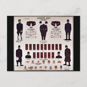 Cartão Postal Exército Japonês