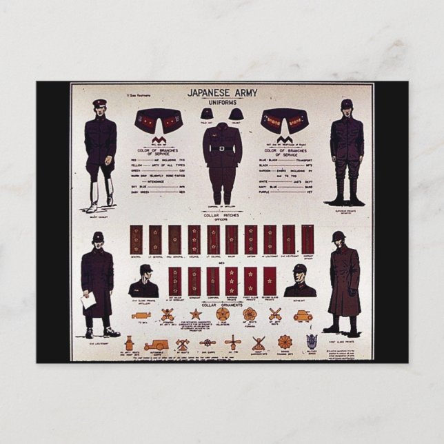 Cartão Postal Exército Japonês (Frente)