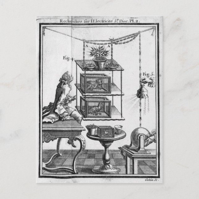 Cartão Postal Experimentação com eletricidade (Frente)