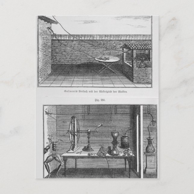 Cartão Postal Experimento com sapos de Louis Galvani (Frente)