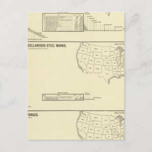 Cartão Postal Fábricas de aço e forjas